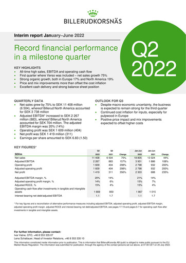 Thumbnail BillerudKorsnäs Half-year Report 2022-h1