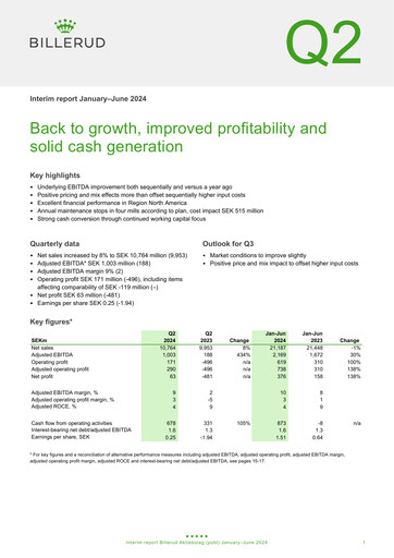 Thumbnail BillerudKorsnäs Half-year Report 2024-h1