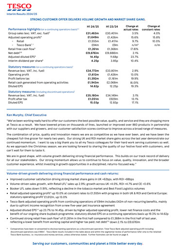 Thumbnail Tesco Half-year Report 2025-h1