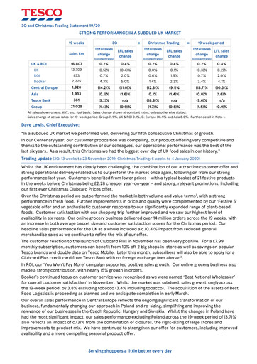 Thumbnail Tesco Quarterly Report 2020-q3