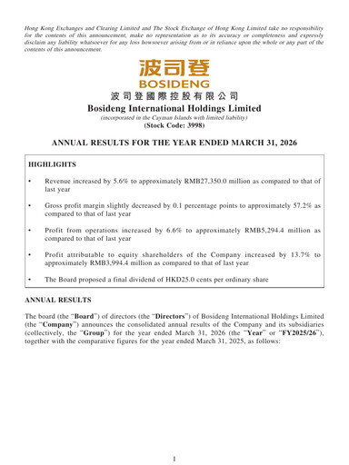 Miniature Bosideng Rapport financier 2025-2026