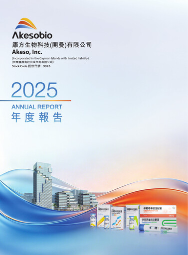Thumbnail Akeso Annual Report 2025