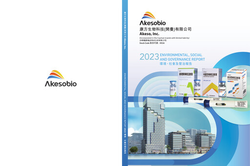 Miniature Akeso Rapport ESG 2023