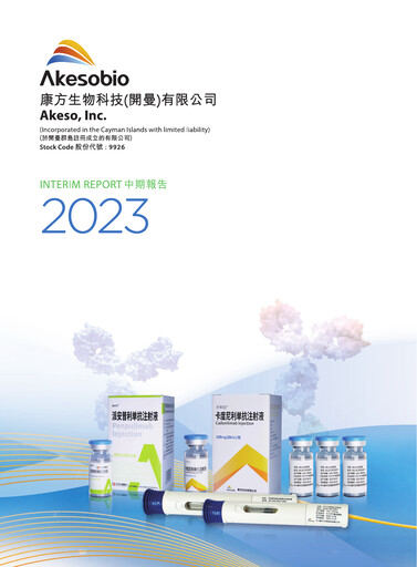 Thumbnail Akeso Half-year Report 2023-h1
