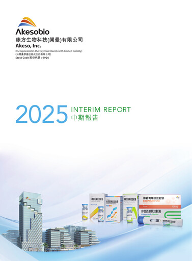 Thumbnail Akeso Half-year Report 2025-h1