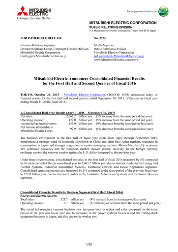 Thumbnail Mitsubishi Electric Financial Statement 2016-h1