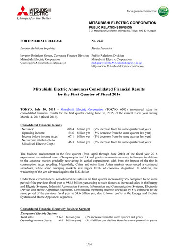 Thumbnail Mitsubishi Electric Financial Statement 2016-q1