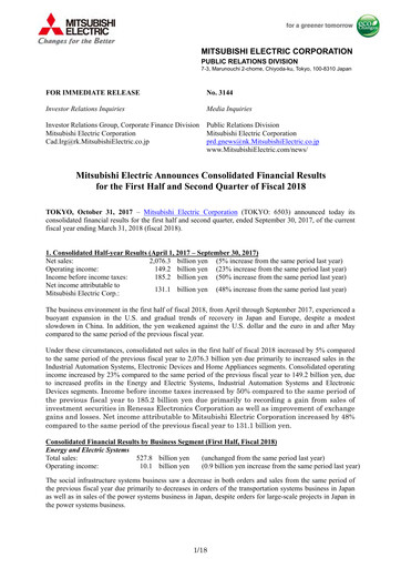 Thumbnail Mitsubishi Electric Financial Statement 2018-h1