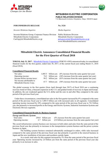 Thumbnail Mitsubishi Electric Financial Statement 2018-q1