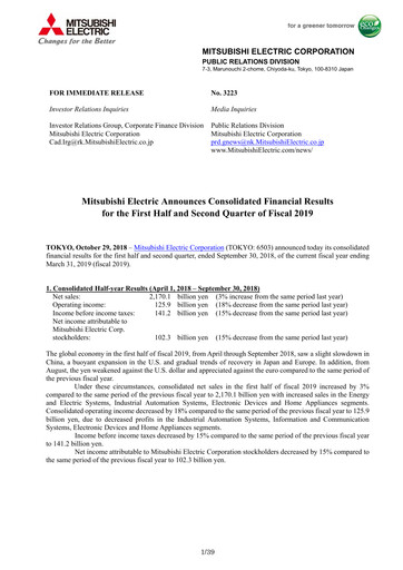 Thumbnail Mitsubishi Electric Financial Statement 2019-h1