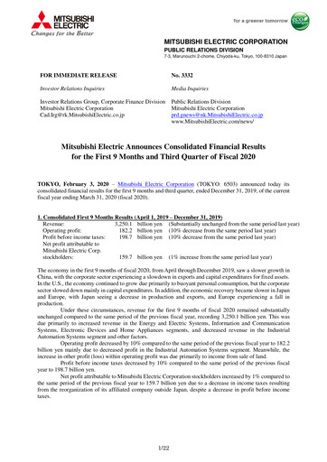 Thumbnail Mitsubishi Electric Financial Statement 2020-9m