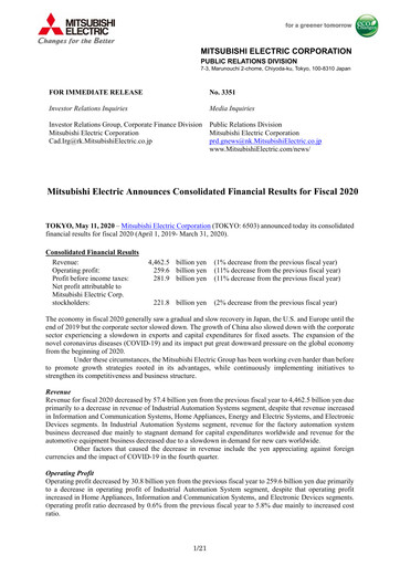 Thumbnail Mitsubishi Electric Financial Statement 2020