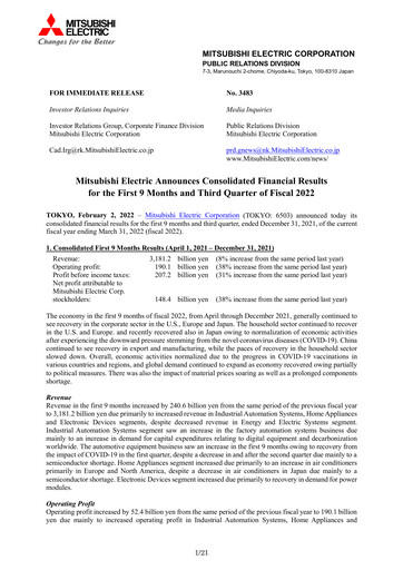 Thumbnail Mitsubishi Electric Financial Statement 2022-9m
