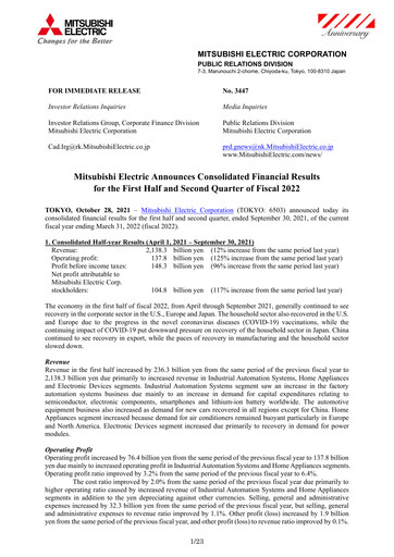 Thumbnail Mitsubishi Electric Financial Statement 2022-h1