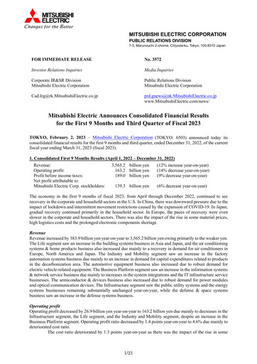 Thumbnail Mitsubishi Electric Financial Statement 2023-9m