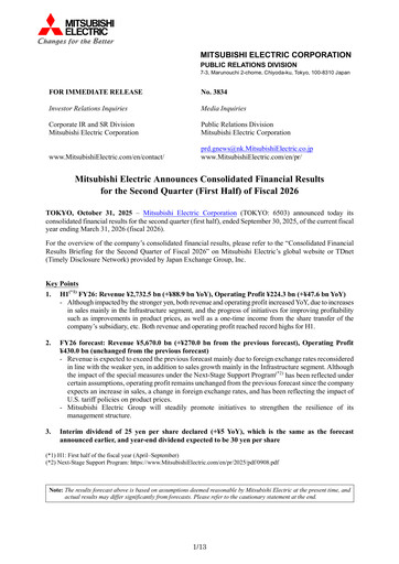Thumbnail Mitsubishi Electric Financial Statement 2026-h1