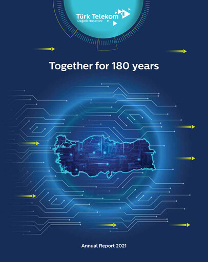 Miniature Türk Telekom
 Rapport annuel 2021