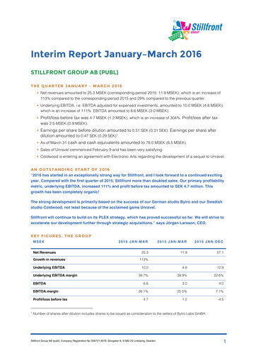 Miniature Stillfront Group Rapport trimestriel 2016-q1