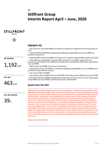 Miniature Stillfront Group Rapport trimestriel 2020-q2