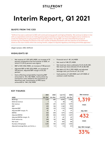 Miniature Stillfront Group Rapport trimestriel 2021-q1