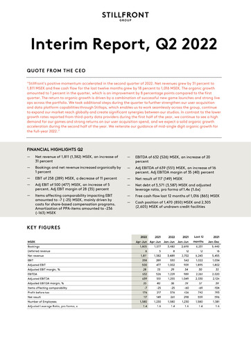 Miniature Stillfront Group Rapport trimestriel 2022-q2