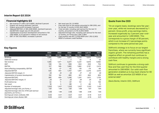 Miniature Stillfront Group Rapport trimestriel 2024-q3