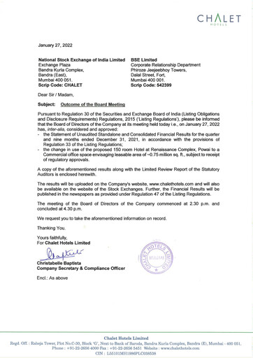 Thumbnail Chalet Hotels
 Quarterly Report 2021-q3