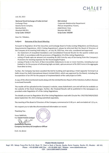 Thumbnail Chalet Hotels
 Quarterly Report 2022-q1