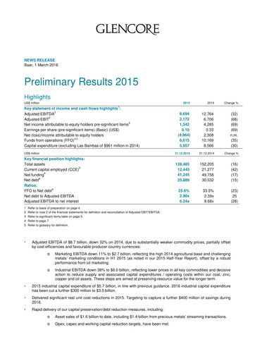 Thumbnail Glencore Financial Report 2015