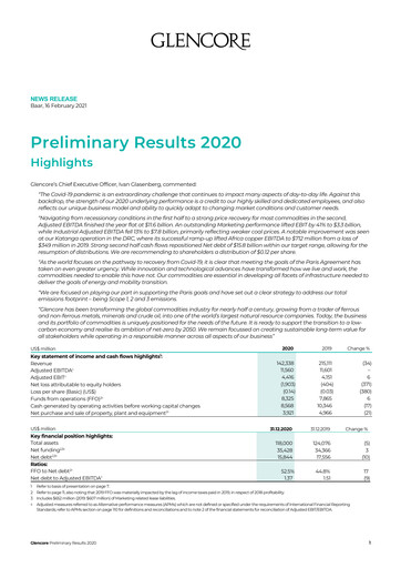 Thumbnail Glencore Financial Report 2020