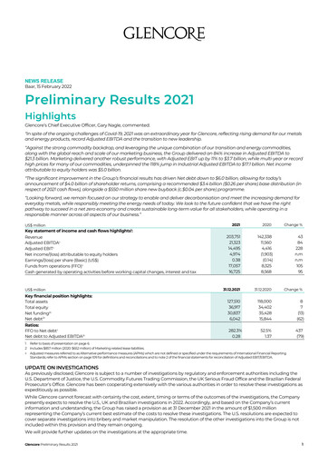 Thumbnail Glencore Financial Report 2021