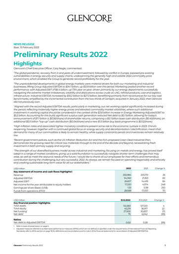Thumbnail Glencore Financial Report 2022