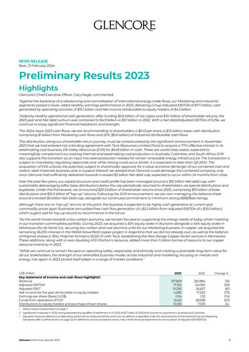 Thumbnail Glencore Financial Report 2023