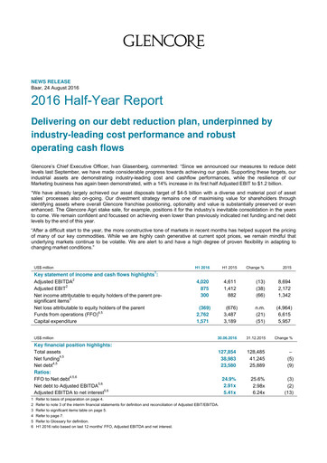 Thumbnail Glencore Half-year Report 2016-h1