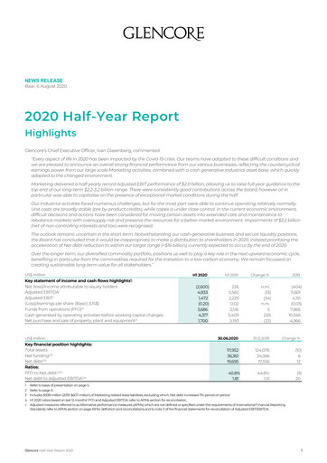 Thumbnail Glencore Half-year Report 2020-h1