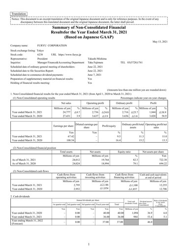 Thumbnail FuRyu Financial Report fy2021