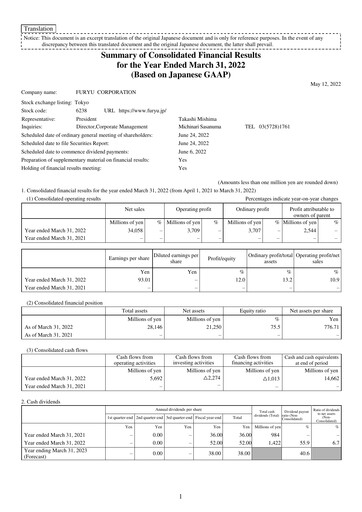 Thumbnail FuRyu Financial Report fy2022