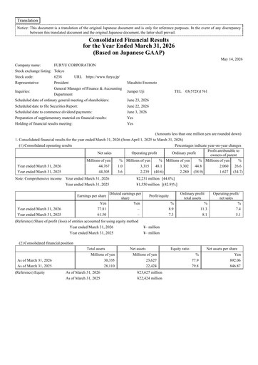 Miniature FuRyu Rapport financier fy2026