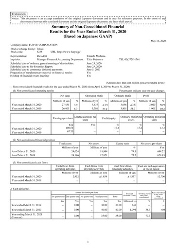 Thumbnail FuRyu Financial Statement fy2019