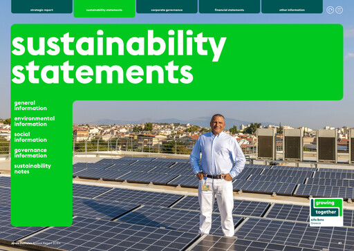 Thumbnail Ahold Delhaize Sustainability Report 2024