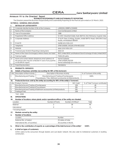 Thumbnail Cera Sanitaryware ESG Report 2022-2023