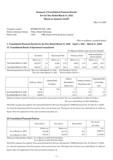 Thumbnail Kyokuyo Financial Report 2022