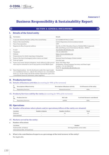 Thumbnail CDSL ESG Report 2022-2023