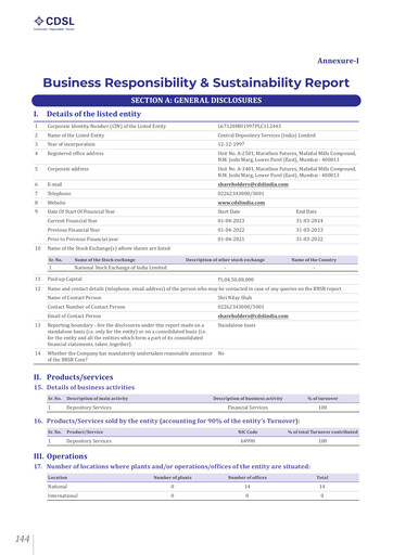 Thumbnail CDSL ESG Report 2023-2024