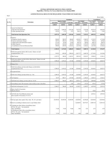 Thumbnail CDSL Financial Report 2013-2014