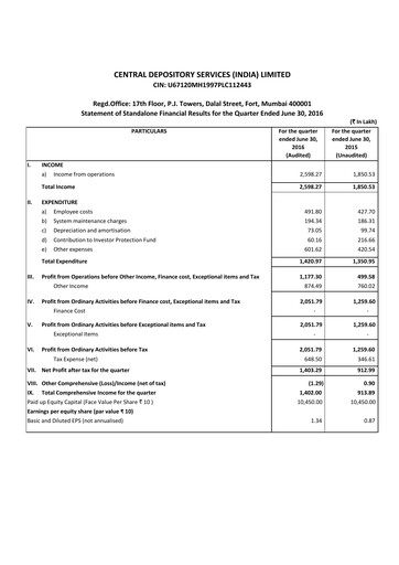 Thumbnail CDSL Quarterly Report 2016-q1