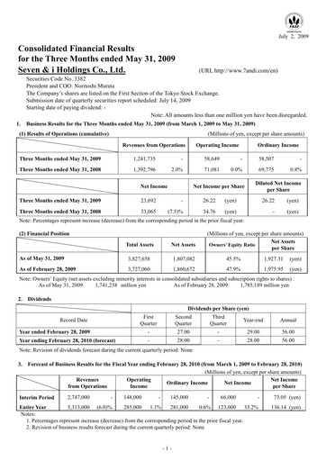 Thumbnail 7-Eleven Financial Statement 2009-q1