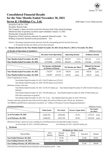 Thumbnail 7-Eleven Financial Statement 2021-9m