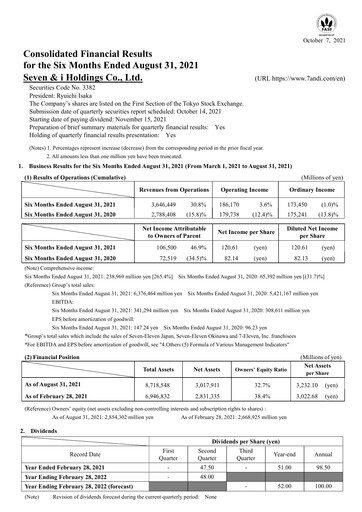 Thumbnail 7-Eleven Financial Statement 2021-h1