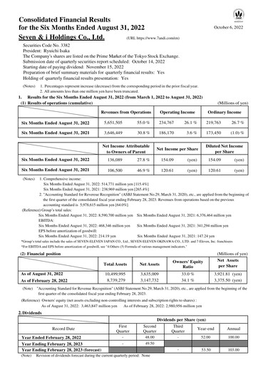 Thumbnail 7-Eleven Financial Statement 2022-h1